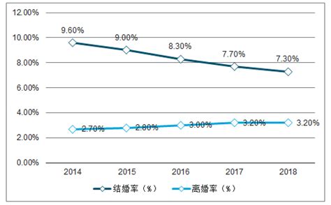 家里子女怎么分配房间风水好_家庭成员房间分配风水怎么看,第12张